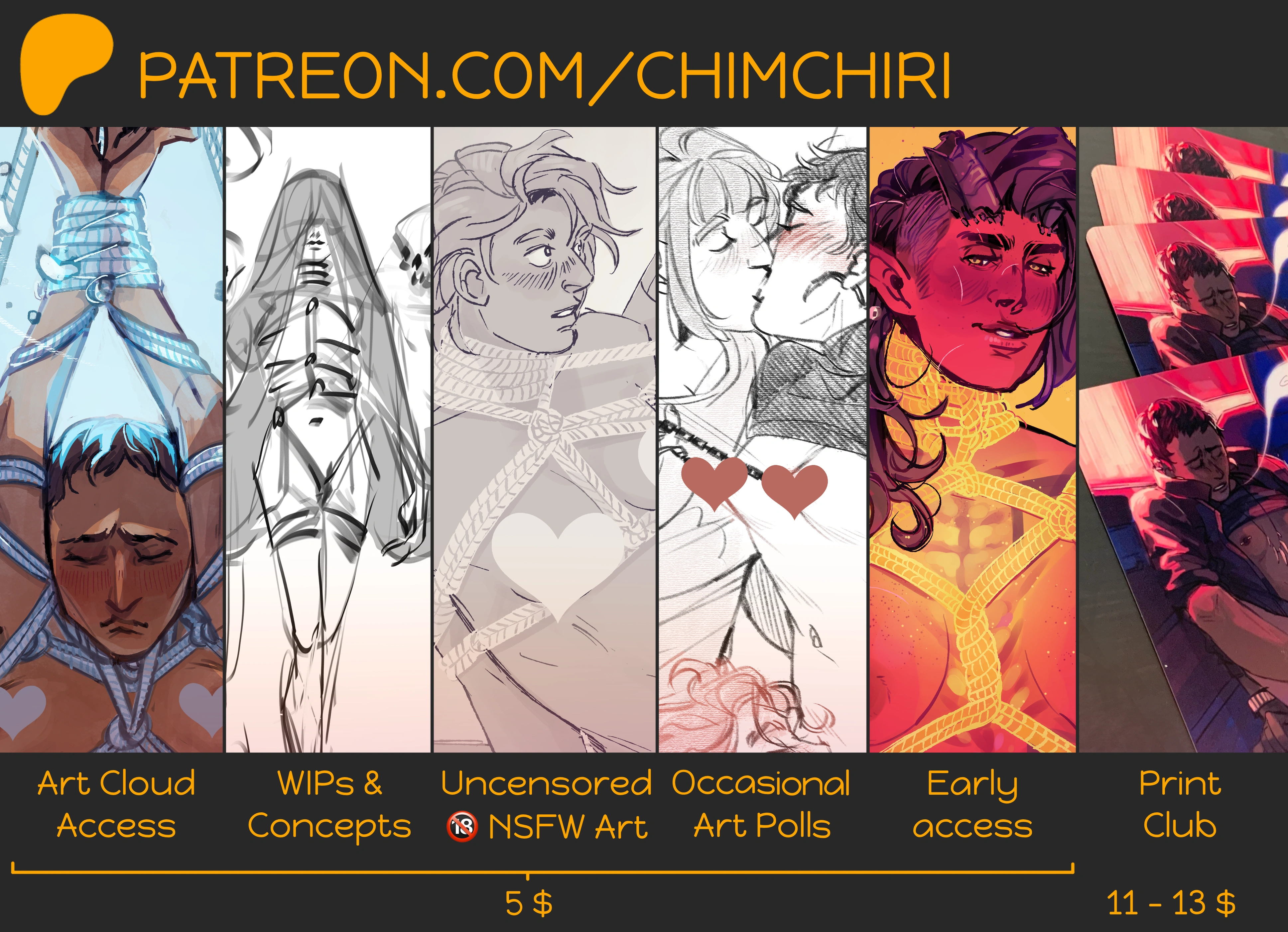 Patreon rewards
